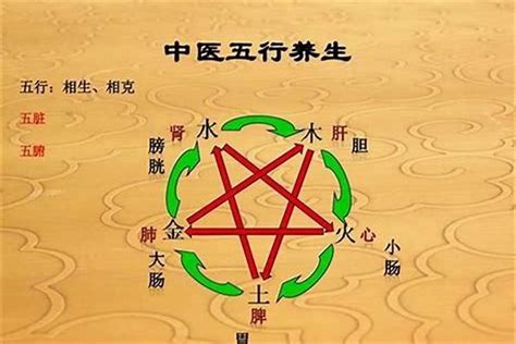 三才局大凶|天地人三才关系一览表